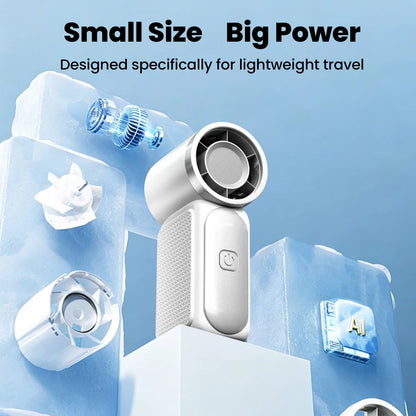 Mini Fan Handheld Portable Outdoor Small Fan 5-speed Adjust Ultra Mini Fan Type-C Rechargeable Home Office Summer Cooling Fans